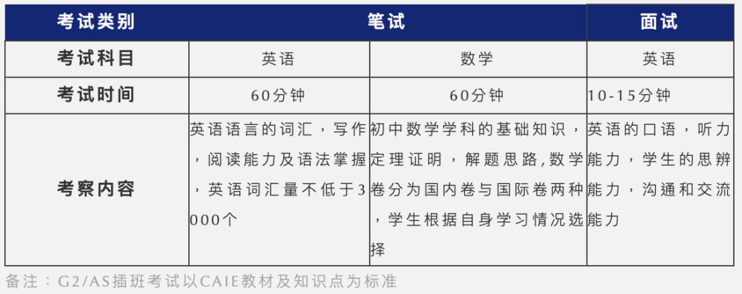 线下外教英语一对一上海_上海外教英语线下教学_上海外教英语线下培训机构