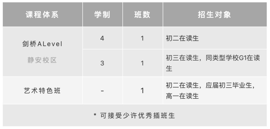 上海外教英语线下培训机构_上海外教英语线下教学_线下外教英语一对一上海