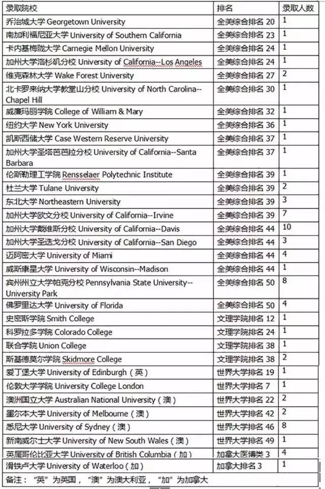 莱州一对一外教_91外教和51外教_莱州外教培训学校