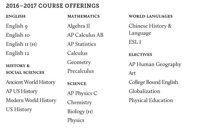 莱州一对一外教_莱州外教培训学校_91外教和51外教