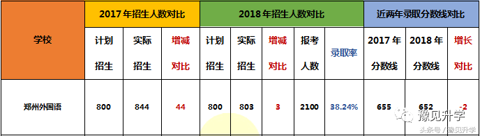 郑州外教纯英语培训机构_郑州纯外教一对一英语_郑州有外教的英语培训