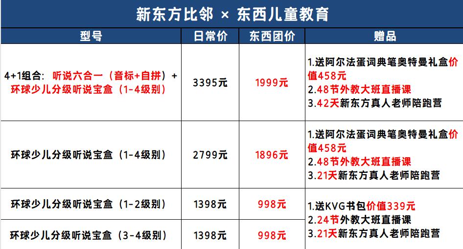 外教一对一在哪里学_四岁学纯外教英语好不好_学什么英语外教