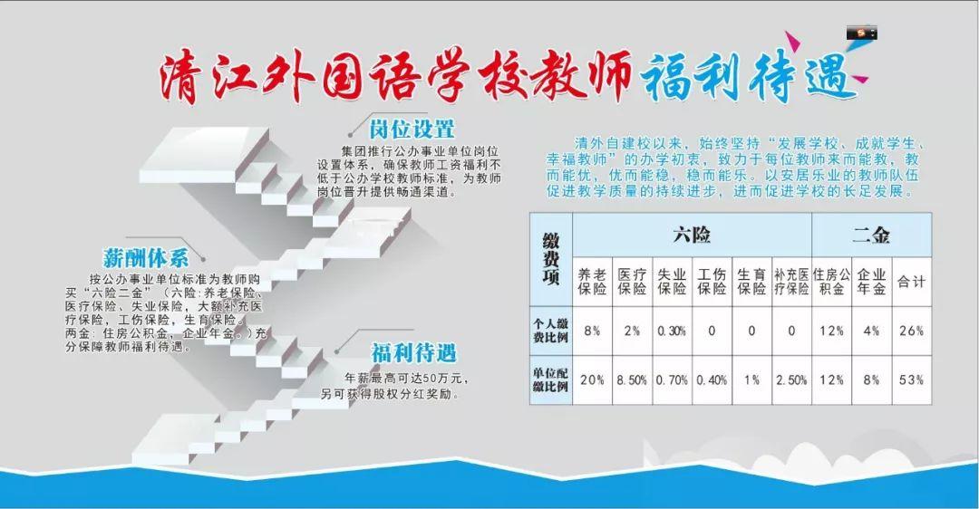 恩施外教一对一_恩施有外教培训班吗_恩施外教英语