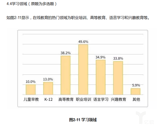 作业帮英语外教课_外教作业帮英语翻译_作业帮英语外教一对一