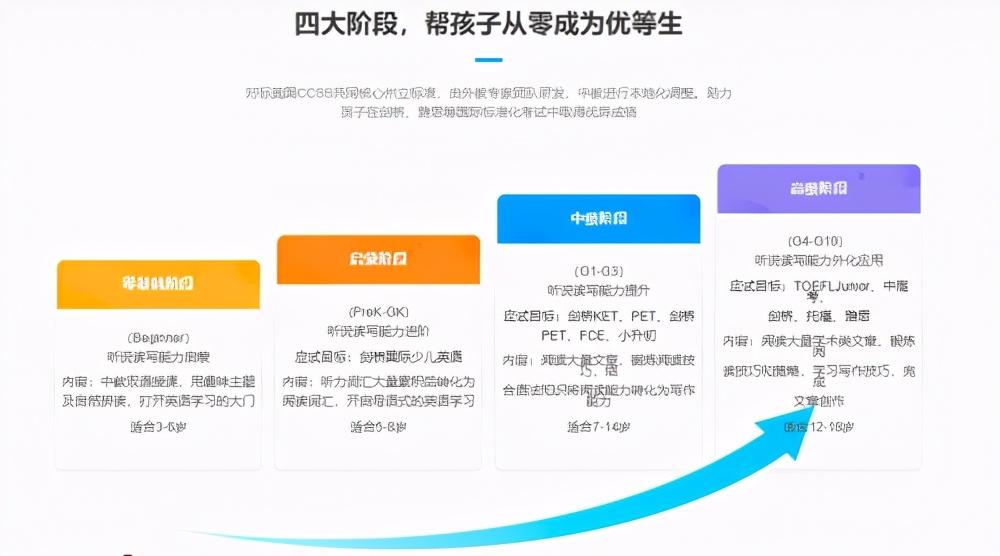 外教一对一辅导班推荐老师_辅导班英语外教_辅导外教班推荐老师的理由