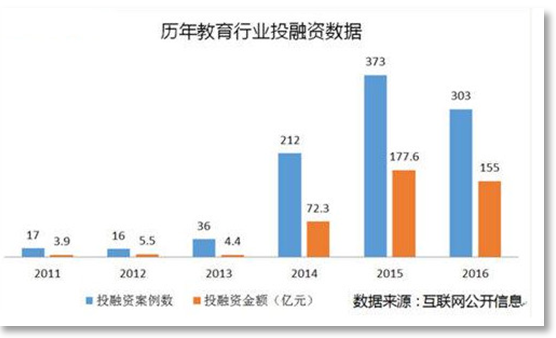 阿卡索外教网英语_阿卡索外教网英语效果_在线外教阿卡索英语