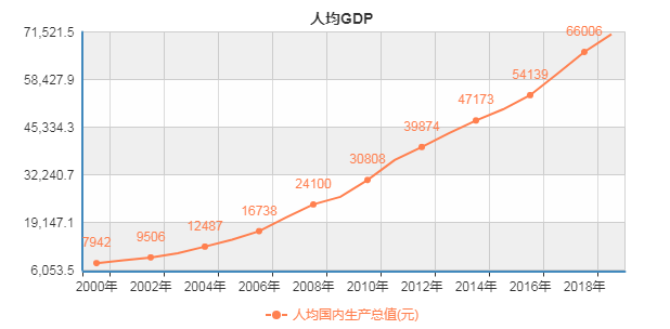 一元外教一对一吗_外教口语网课一对一_外教口语一对一哪家好