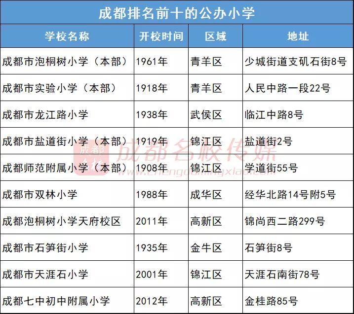 成都外教英语机构_成都外教英语价格分析_成都英语外教一对一价格