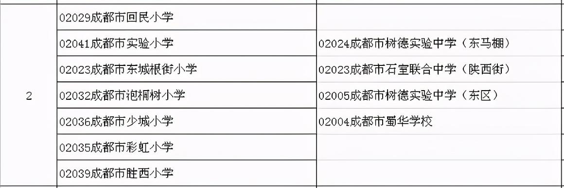 成都外教英语机构_成都英语外教一对一价格_成都外教英语价格分析