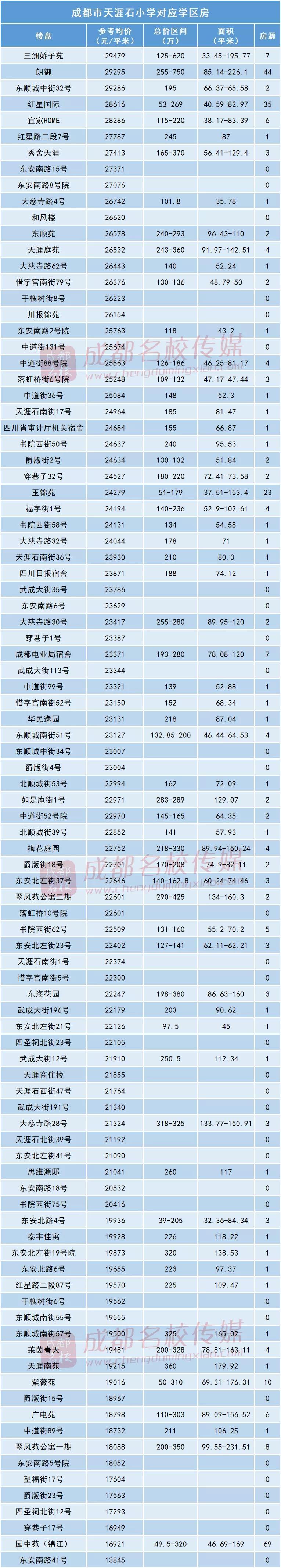 成都外教英语机构_成都外教英语价格分析_成都英语外教一对一价格