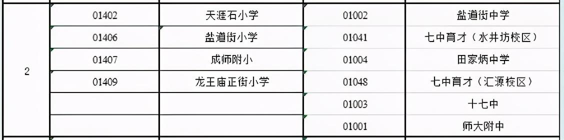 成都外教英语价格分析_成都外教英语机构_成都英语外教一对一价格