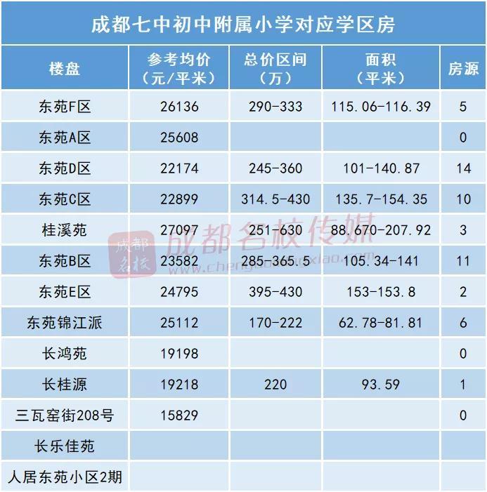 成都英语外教一对一价格_成都外教英语机构_成都外教英语价格分析