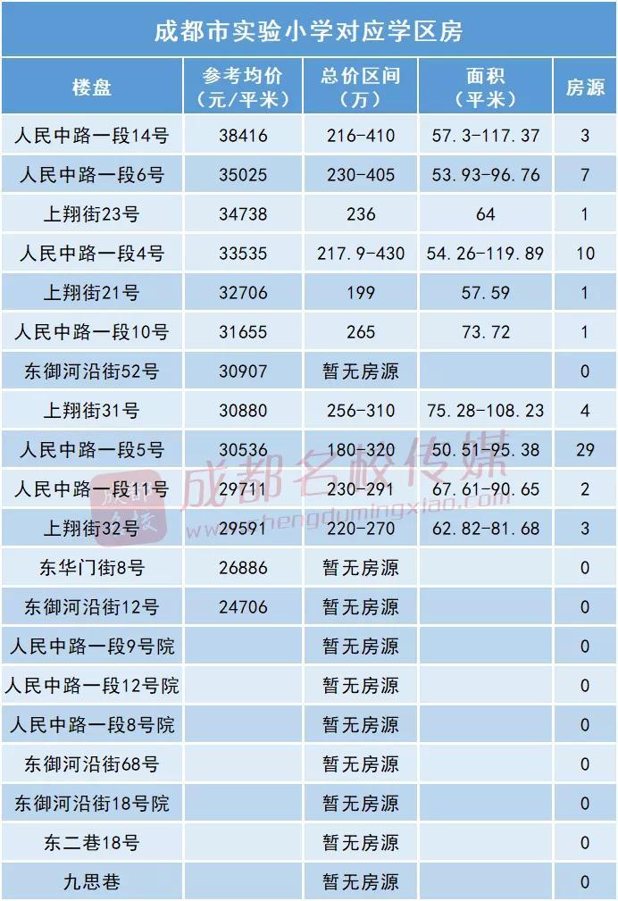 成都英语外教一对一价格_成都外教英语机构_成都外教英语价格分析