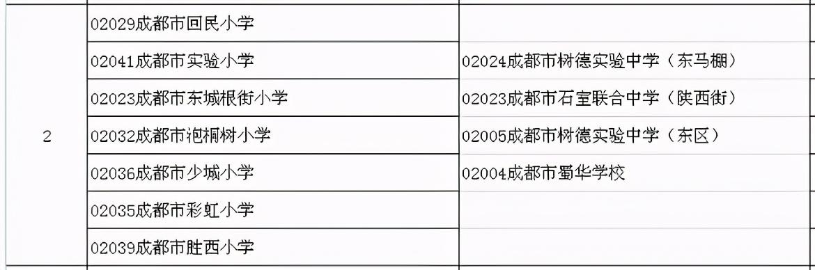 成都外教英语价格分析_成都英语外教一对一价格_成都外教英语机构