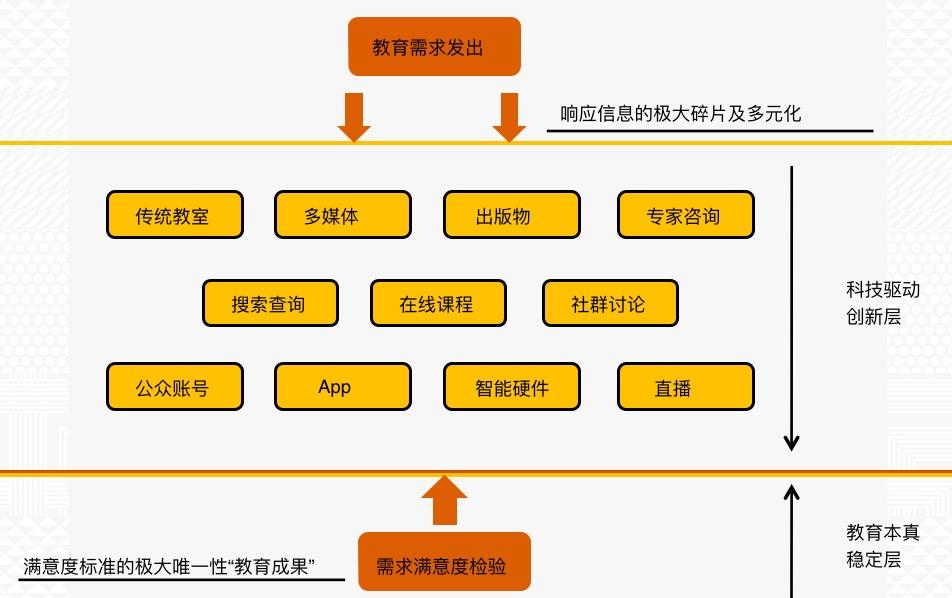 外教英语的英文_外教教英语视频_吉吉英语外教一对一