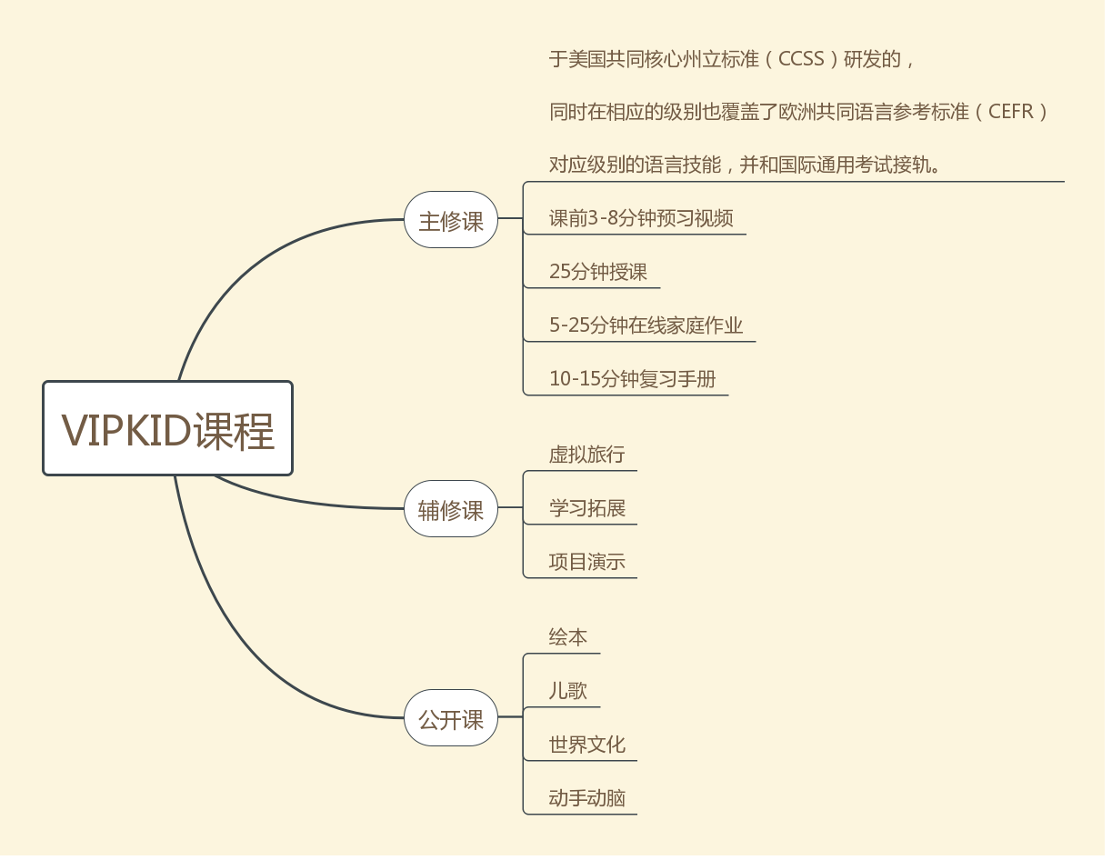 外教一对一没有生源_没有外教的大学_外教没有资质属于违法吗