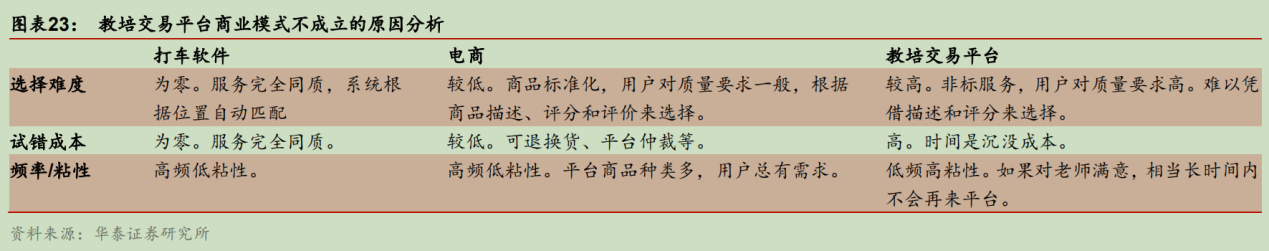 瓜瓜龙英语卡片怎么点读_幼儿英语启蒙瓜瓜龙_瓜瓜龙英语与阿卡索