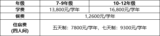 外教课收费标准_欧美外教一对一课程收费_欧美外教线上课价格