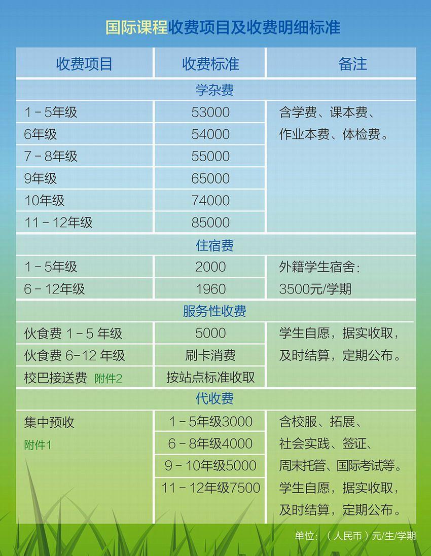 欧美外教一对一课程收费_欧美外教线上课价格_外教课收费标准