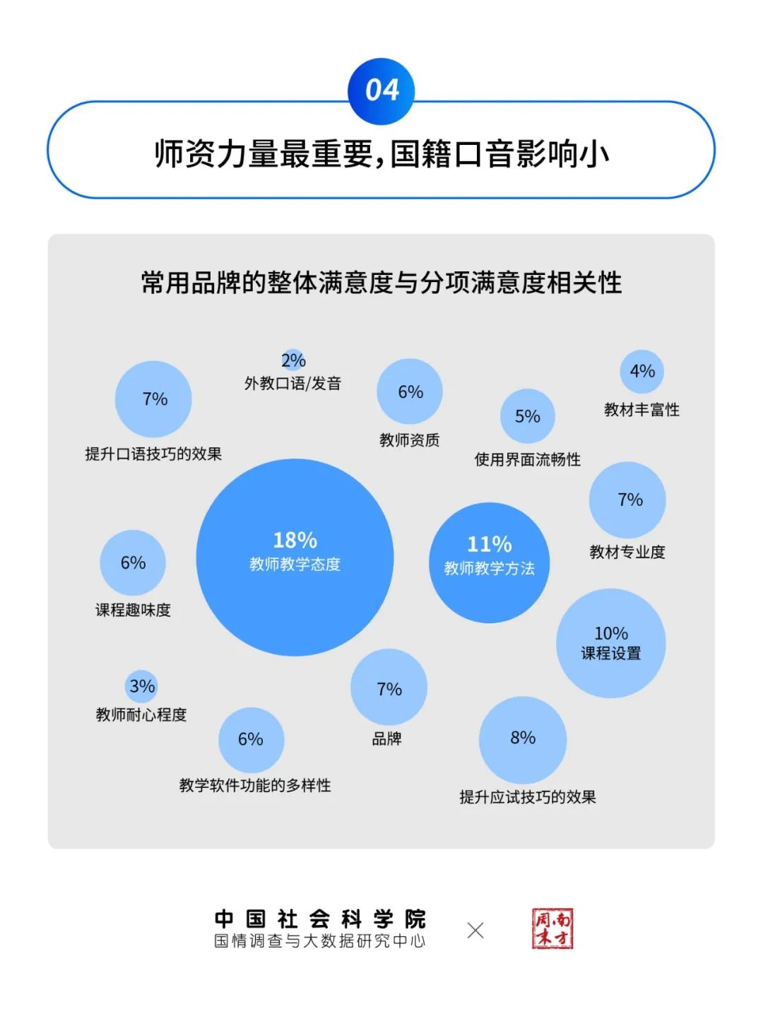 宁波一对一英语外教_宁波外教英语口语培训机构_宁波外教英语招聘