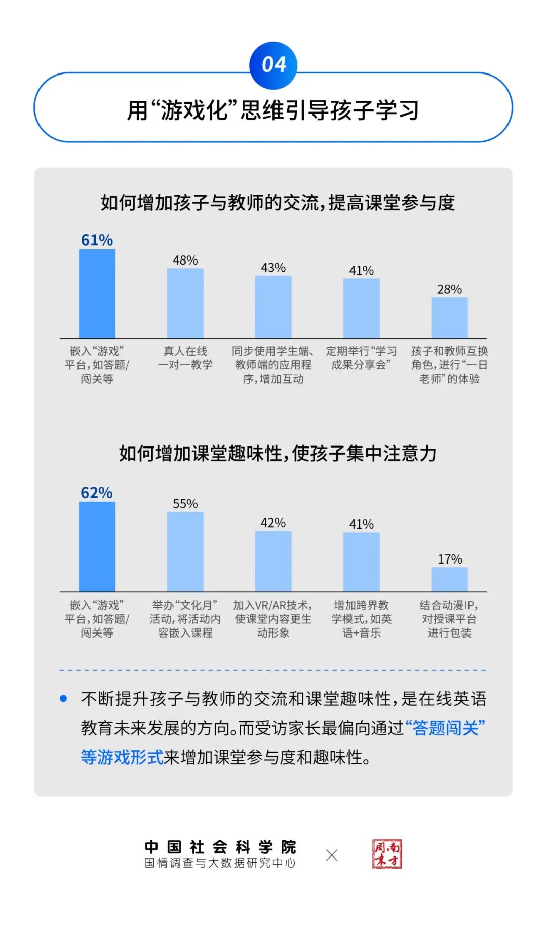 宁波外教英语招聘_宁波一对一英语外教_宁波外教英语口语培训机构