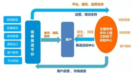 外教课教材_外教一对一可自选教材是什么_外教教材推荐