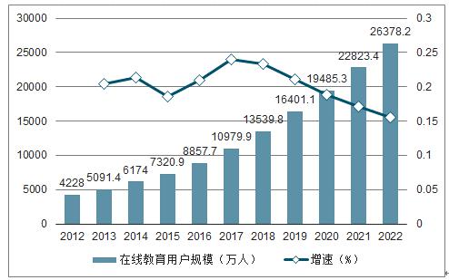 少儿英语阿卡索怎么样_阿卡索～少儿英语_少儿英语阿卡索英语