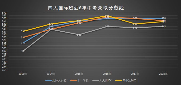 北京一对一私人外教_私人外教上门贵不贵_北京外籍家教