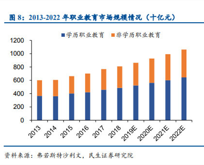 外国平板_平板上学英语的软件_外教一对一平板