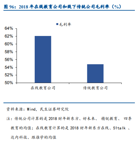 平板上学英语的软件_外教一对一平板_外国平板