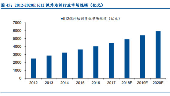 外国平板_外教一对一平板_平板上学英语的软件