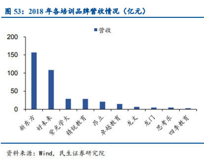 外教一对一平板_平板上学英语的软件_外国平板