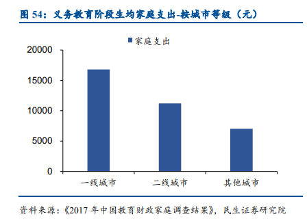 平板上学英语的软件_外教一对一平板_外国平板