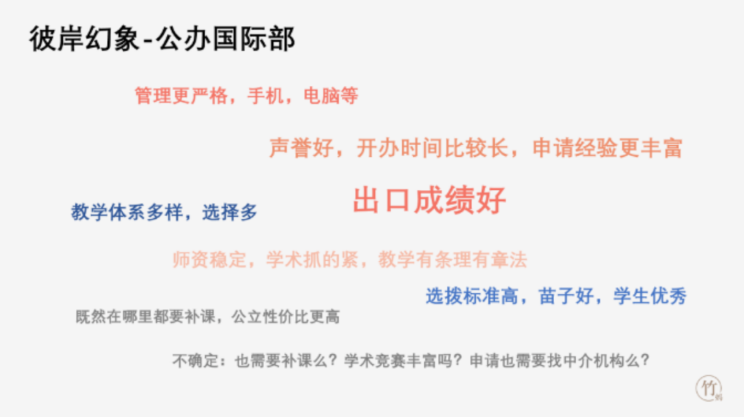 外教一对一好还是线下好_外教线下一对一价格_外教线下课一小时多少钱