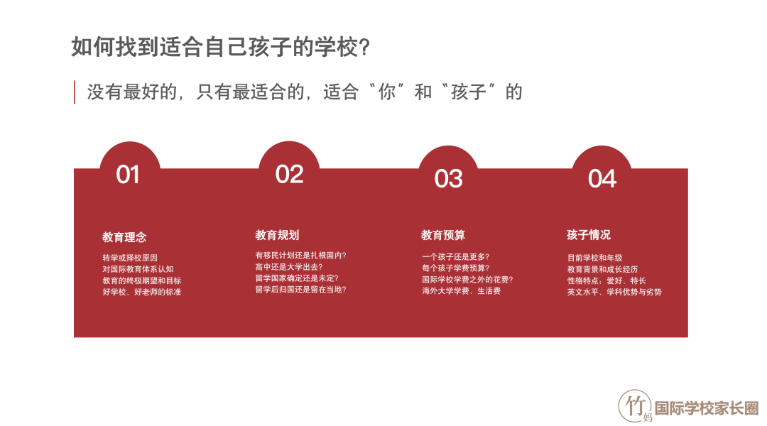 外教线下一对一价格_外教一对一好还是线下好_外教线下课一小时多少钱