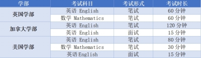 加州外语培训学校_加州外教一对一_加州外教3a教材怎么样