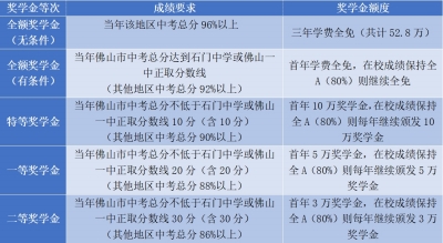 加州外语培训学校_加州外教一对一_加州外教3a教材怎么样