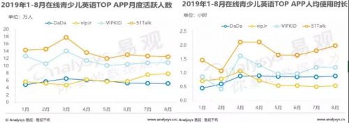 菲教好还是欧美外教好_51talk菲教外教一对一价格_菲教英语怎么样