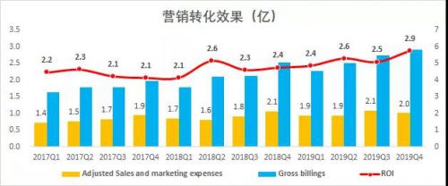 51talk菲教外教一对一价格_菲教英语怎么样_菲教好还是欧美外教好