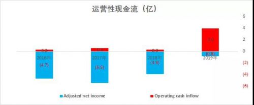 菲教好还是欧美外教好_菲教英语怎么样_51talk菲教外教一对一价格