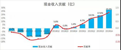 菲教好还是欧美外教好_菲教英语怎么样_51talk菲教外教一对一价格