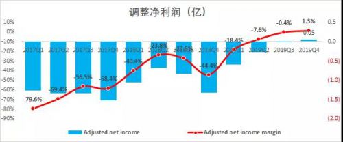 菲教英语怎么样_51talk菲教外教一对一价格_菲教好还是欧美外教好