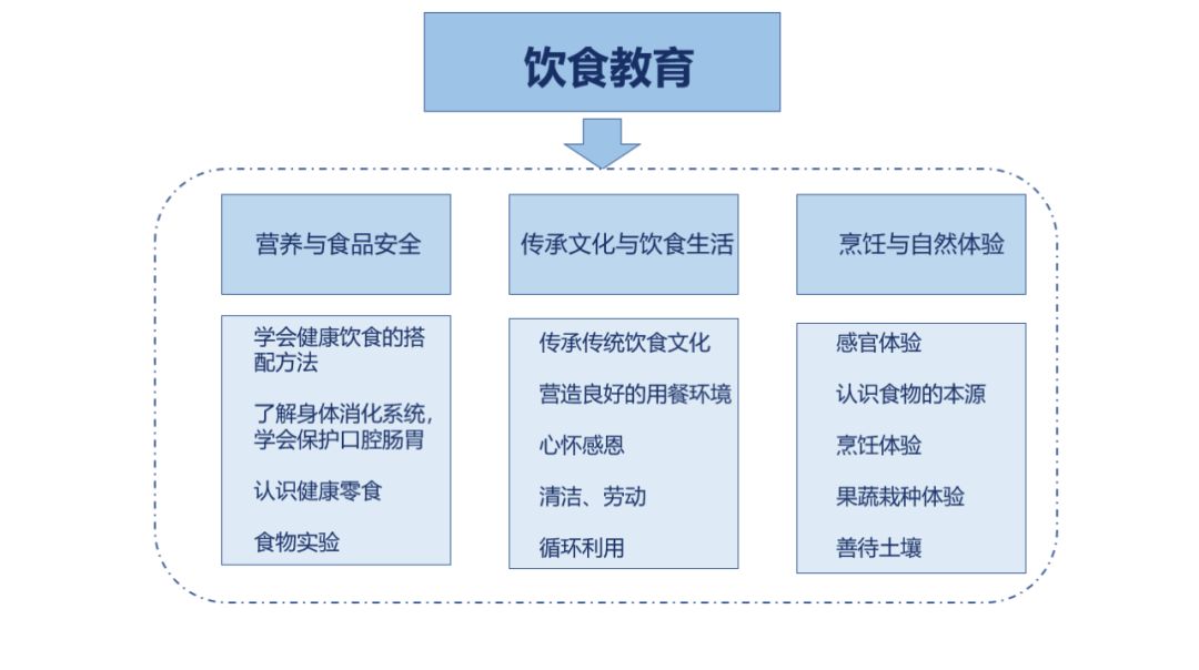 柠檬树英语加盟_柠檬树中英版_柠檬树纯外教一对一