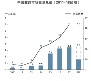 阿卡索少儿英语视频_英语阿卡索怎么样_阿卡索英语与51talk