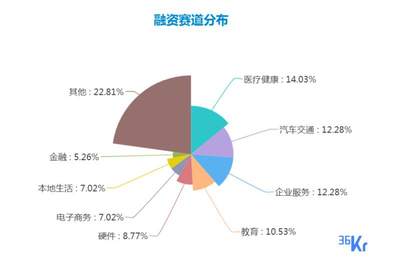 华尔街英语阿卡索怎么说_华尔街英语阿卡索_华尔街英语csa