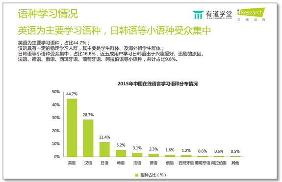 阿卡索 日语英语_阿卡索英文翻译_阿卡索英语翻译