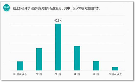 阿卡索 日语英语_阿卡索英语翻译_阿卡索英文翻译