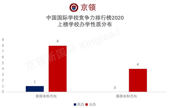 郑州市外国语教育集团_郑州市一对一的外教_郑州外教