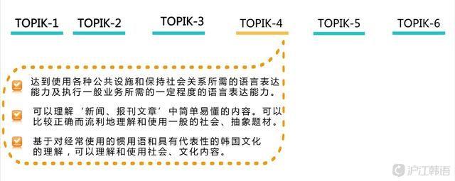 韩语课程教学视频_韩语外教在线韩语_学韩语的外教一对一怎么样