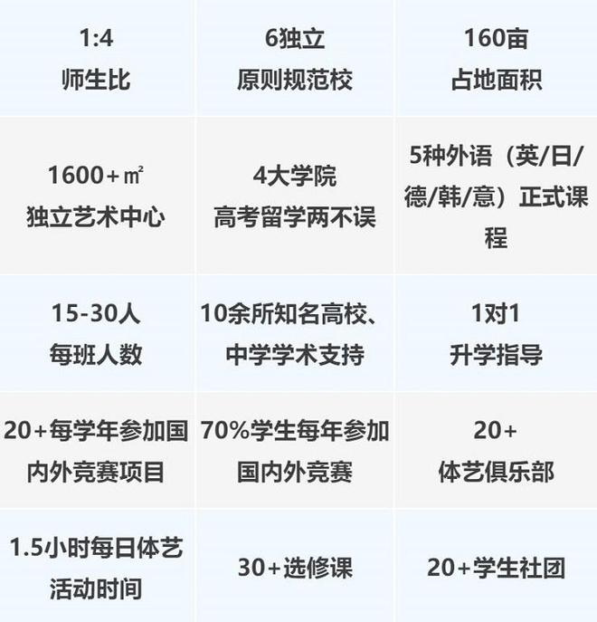 外教一对一线英语_一线外教英语怎么说_英语外教线下机构排名